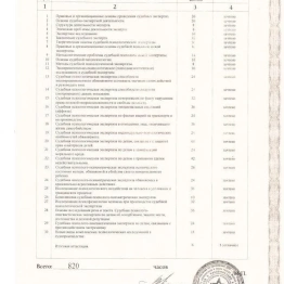 лицензия